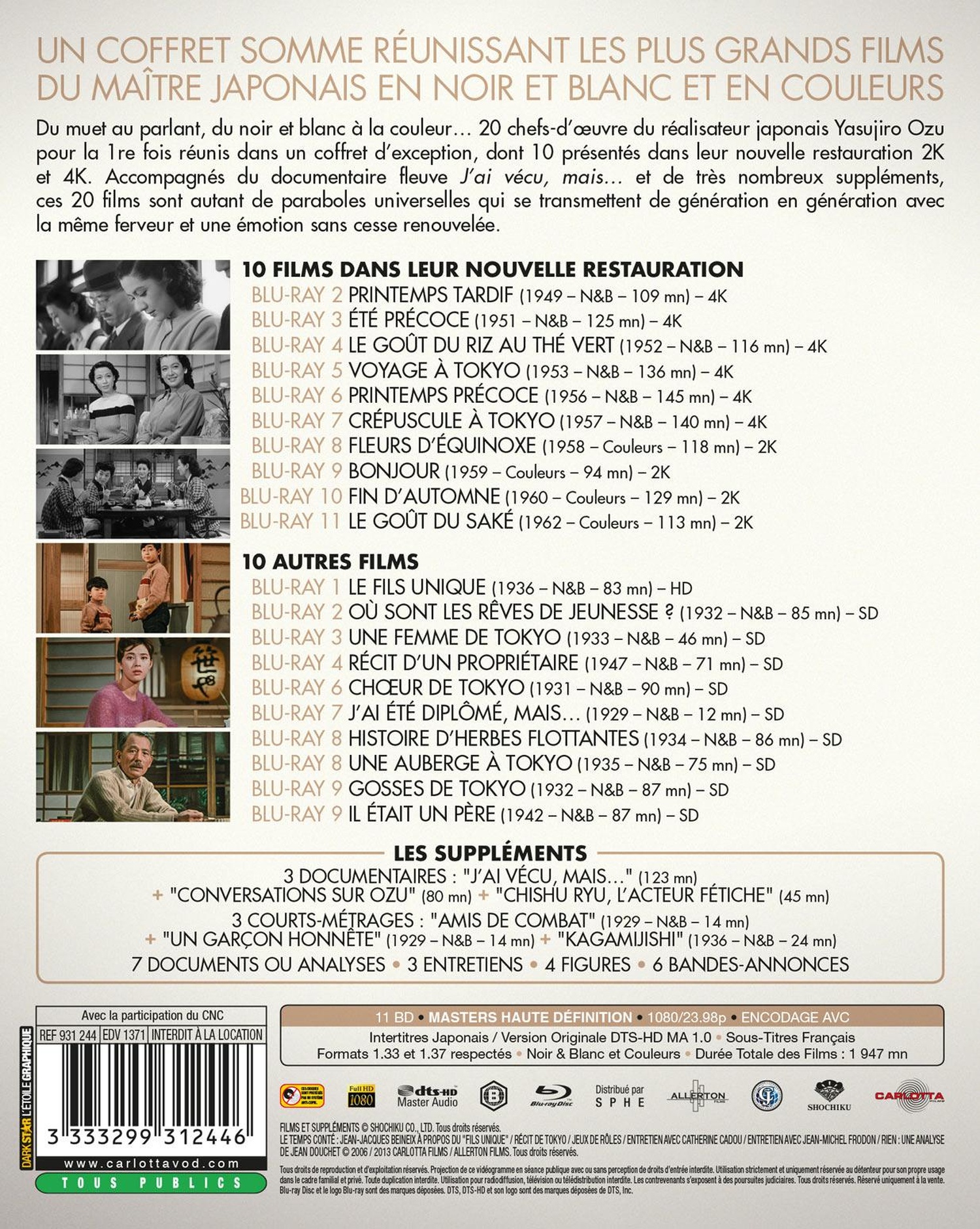Ozu en 20 films